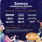 Sonnox Summer Sale: bis zu 75% off